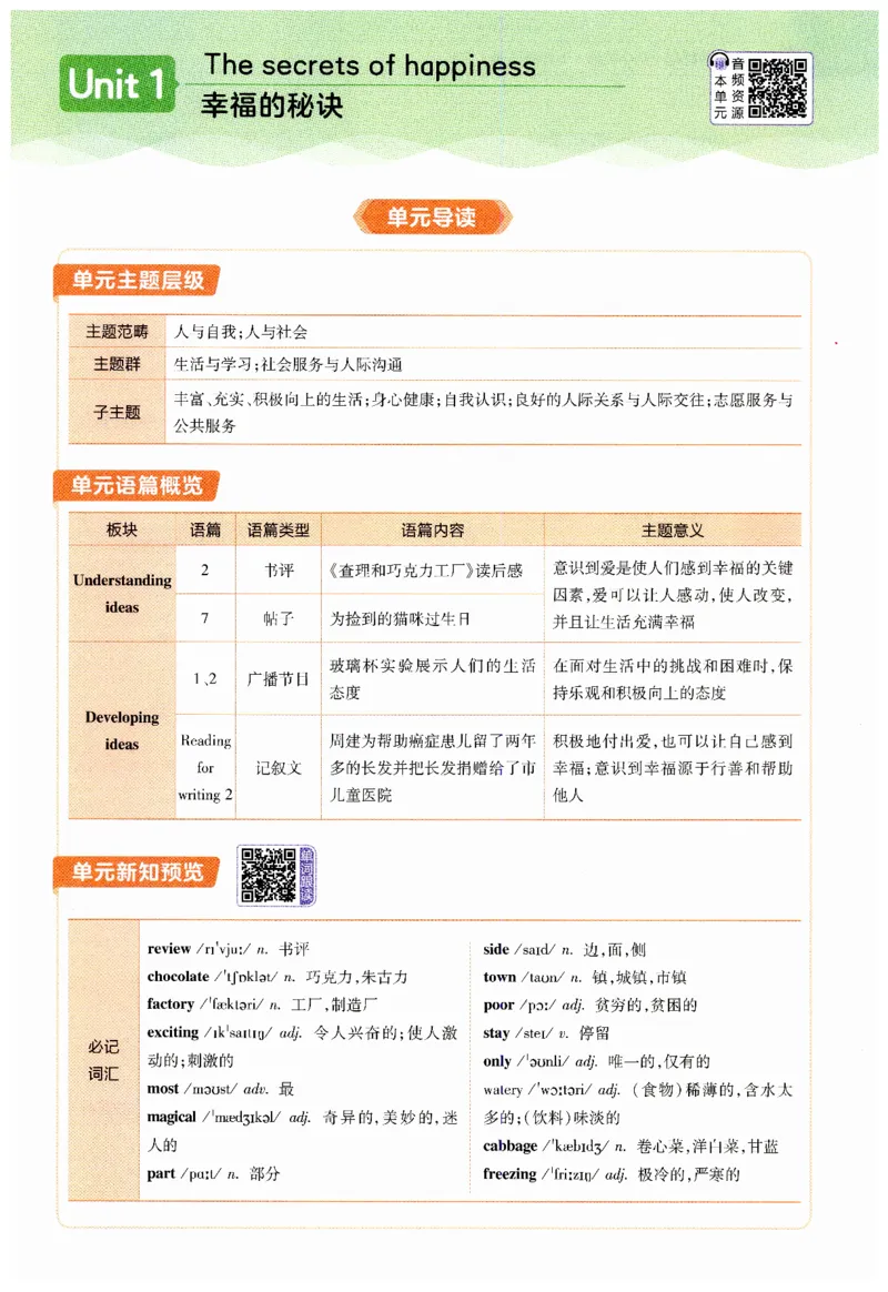 2026春教材帮外研七下_七下外研版2026英语_2026春_赠送：教辅合集_2026春教材帮