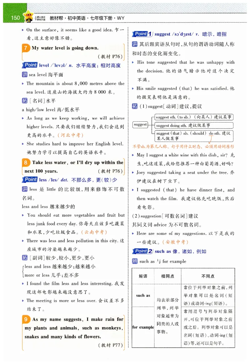 2026春教材帮外研七下_七下外研版2026英语_2026春_赠送：教辅合集_2026春教材帮