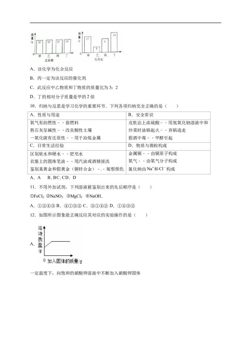 甘肃省天水市2016年中考化学试题（word版，含解析）_初中化学_01.人教版初中化学_01.初中化学课件PPT--教案--试题_初中化学18年试卷_人教版九年级化学下册2018_932