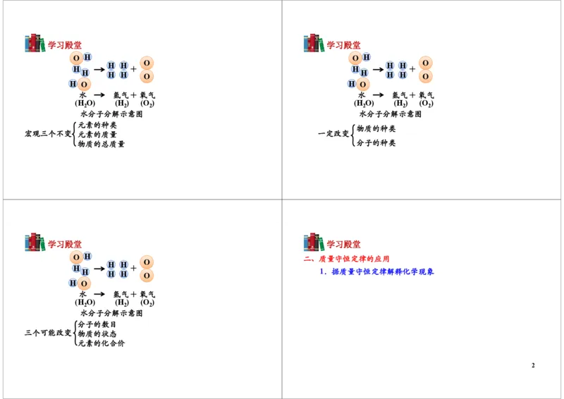 质量守恒定律-讲义_初中化学_01.人教版初中化学_02.初中化学教学视频_2.初中化学--教学视频--带讲义_初三化学年卡55讲_[9998]初三上学期化学拓展提高（秋季）15江成