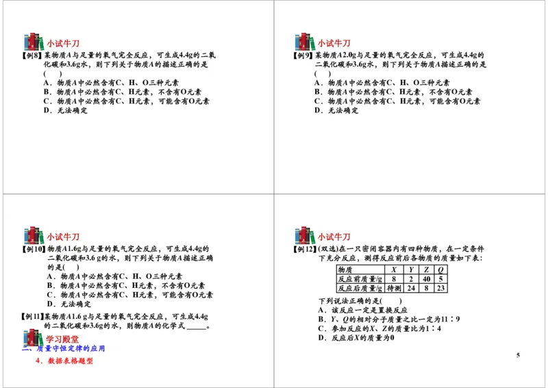 质量守恒定律-讲义_初中化学_01.人教版初中化学_02.初中化学教学视频_2.初中化学--教学视频--带讲义_初三化学年卡55讲_[9998]初三上学期化学拓展提高（秋季）15江成