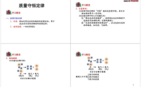 质量守恒定律-讲义_初中化学_01.人教版初中化学_02.初中化学教学视频_2.初中化学--教学视频--带讲义_初三化学年卡55讲_[9998]初三上学期化学拓展提高（秋季）15江成