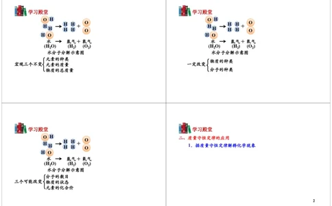 质量守恒定律-讲义_初中化学_01.人教版初中化学_02.初中化学教学视频_2.初中化学--教学视频--带讲义_初三化学年卡55讲_[9998]初三上学期化学拓展提高（秋季）15江成