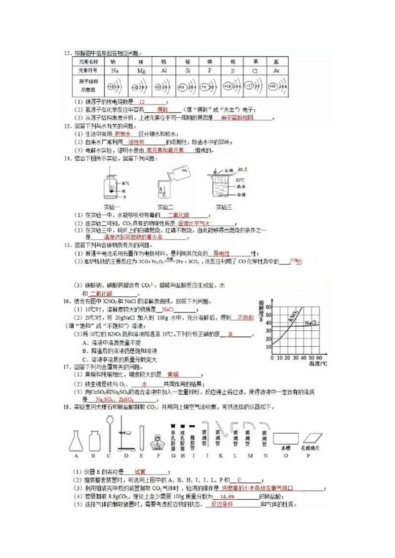 答案_初中化学_01.人教版初中化学_06.初中化学中考真题_吉林省长春市2018中考化学试题（word版，含答案）