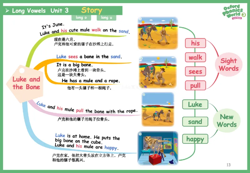 OPW3思维导图_《小学思维导图》_思维导图语数英第二套_英语_自然拼读1-5级思维导图