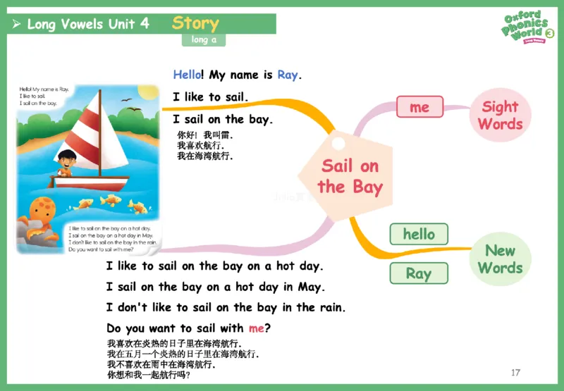 OPW3思维导图_《小学思维导图》_思维导图语数英第二套_英语_自然拼读1-5级思维导图