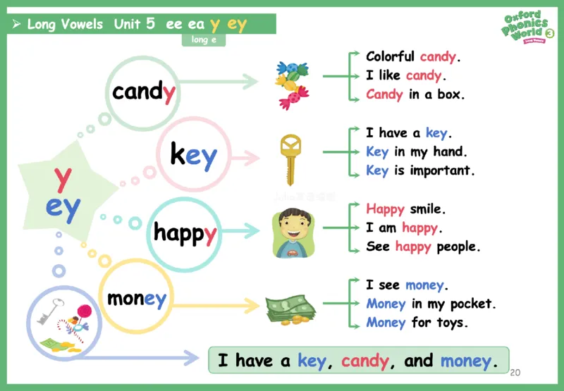 OPW3思维导图_《小学思维导图》_思维导图语数英第二套_英语_自然拼读1-5级思维导图