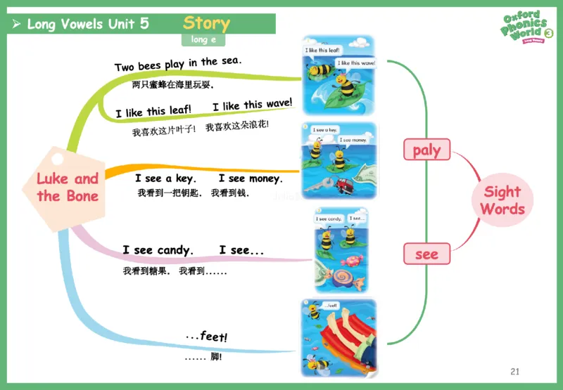 OPW3思维导图_《小学思维导图》_思维导图语数英第二套_英语_自然拼读1-5级思维导图
