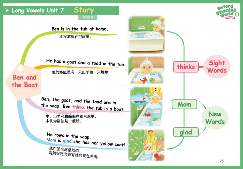 OPW3思维导图_《小学思维导图》_思维导图语数英第二套_英语_自然拼读1-5级思维导图