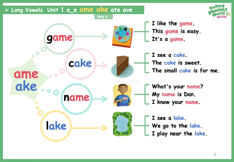 OPW3思维导图_《小学思维导图》_思维导图语数英第二套_英语_自然拼读1-5级思维导图