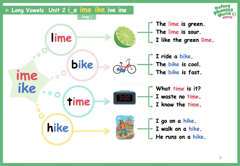 OPW3思维导图_《小学思维导图》_思维导图语数英第二套_英语_自然拼读1-5级思维导图