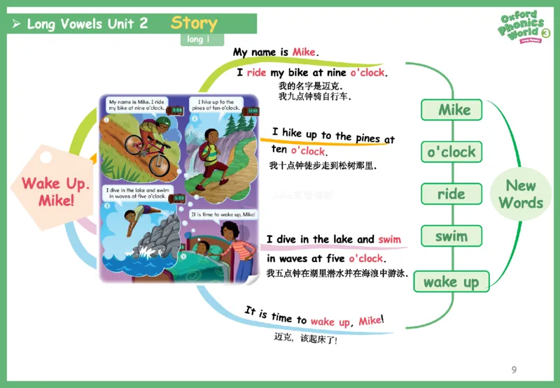 OPW3思维导图_《小学思维导图》_思维导图语数英第二套_英语_自然拼读1-5级思维导图