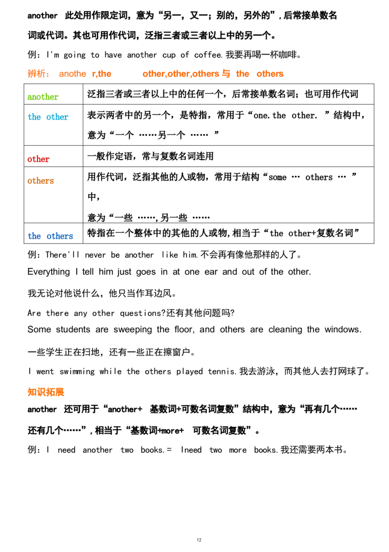 1_24秋《初中各科知识点梳理》_初中英语《知识梳理》7-9年级上下册_重点知识_人教版初中英语_下册_八下_unit9