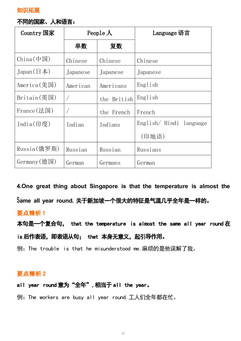 1_24秋《初中各科知识点梳理》_初中英语《知识梳理》7-9年级上下册_重点知识_人教版初中英语_下册_八下_unit9