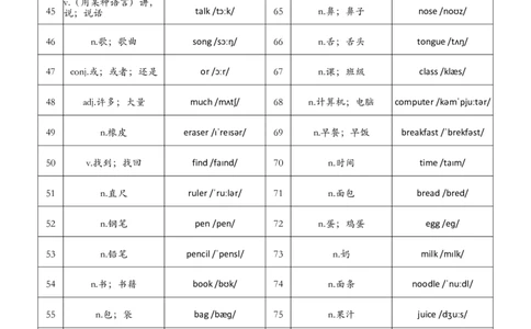 2025春新版三下人教pep英语单词默写练习（背诵单）-Unit1-6_26春四年级上下册人教版_四上英语合集人教版PEP英语四年级上册新教材（教学视频+课件+动画+音频+练习+教案）_17练习资料