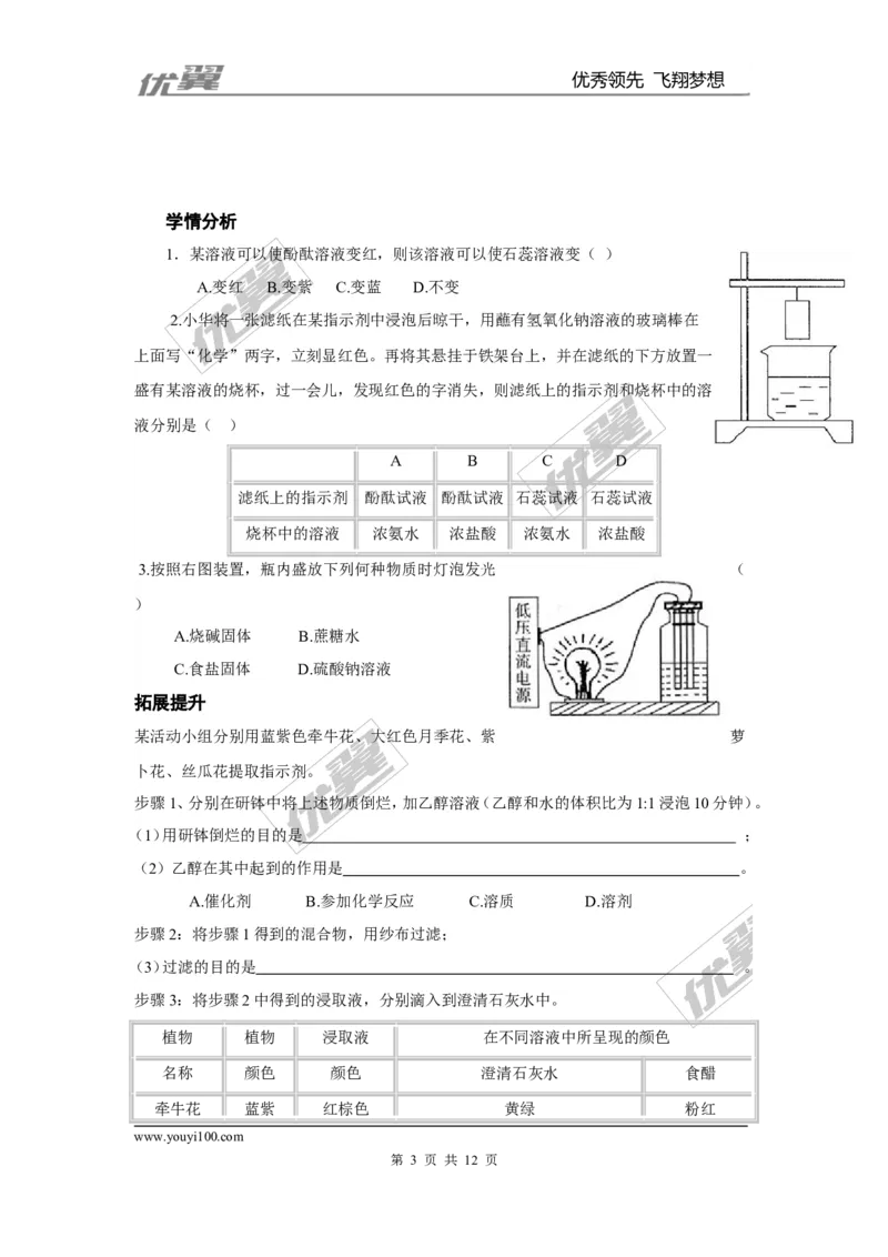 课题1常见的酸和碱_初中化学_01.人教版初中化学_01.初中化学课件PPT--教案--试题_初中化学全套(课件--教案--配套)_18年初中化学9年级下_18春九化下(RJ)--3.精品学案_3.第十单元酸和碱