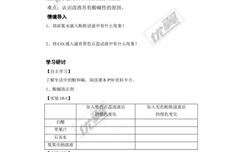 课题1常见的酸和碱_初中化学_01.人教版初中化学_01.初中化学课件PPT--教案--试题_初中化学全套(课件--教案--配套)_18年初中化学9年级下_18春九化下(RJ)--3.精品学案_3.第十单元酸和碱
