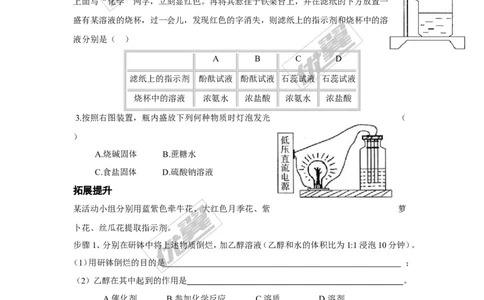 课题1常见的酸和碱_初中化学_01.人教版初中化学_01.初中化学课件PPT--教案--试题_初中化学全套(课件--教案--配套)_18年初中化学9年级下_18春九化下(RJ)--3.精品学案_3.第十单元酸和碱