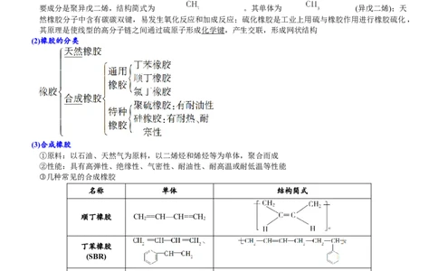 课时7.2.2烃和有机高分子材料-2020-2021学年高一化学必修第二册精品讲义（新教材人教版）_高化_2025春-人教版高中化学_02新版高中化学必修二_7.精品讲义