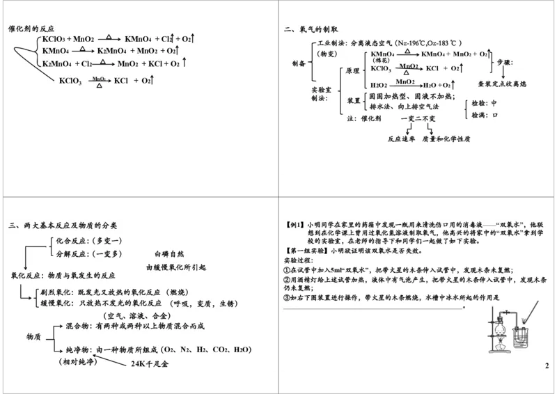 我们周围的空气-氧气的性质及制备实验（实验装置_初中化学_01.人教版初中化学_02.初中化学教学视频_2.初中化学--教学视频--带讲义_新初三化学年卡菁英班（全国人教版）