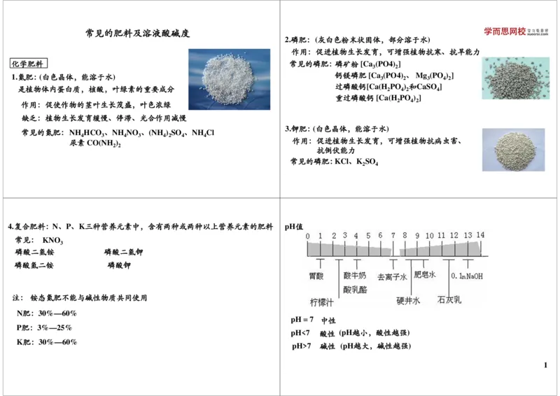 常用的金属和盐-常见的肥料及溶液酸碱度_初中化学_01.人教版初中化学_02.初中化学教学视频_2.初中化学--教学视频--带讲义_新初三化学年卡菁英班（全国人教版）