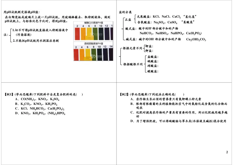 常用的金属和盐-常见的肥料及溶液酸碱度_初中化学_01.人教版初中化学_02.初中化学教学视频_2.初中化学--教学视频--带讲义_新初三化学年卡菁英班（全国人教版）