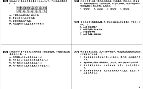 常用的金属和盐-常见的肥料及溶液酸碱度_初中化学_01.人教版初中化学_02.初中化学教学视频_2.初中化学--教学视频--带讲义_新初三化学年卡菁英班（全国人教版）