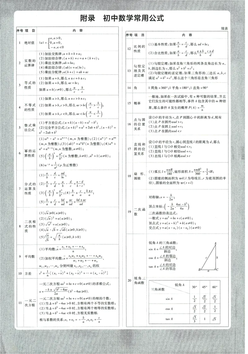 2024版《初中必刷题》数学9下（HK）_2026沪教牛津版英语_026(1).24-9下数学沪教版