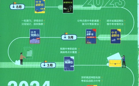 2024版《初中必刷题》数学9下（HK）_2026沪教牛津版英语_026(1).24-9下数学沪教版