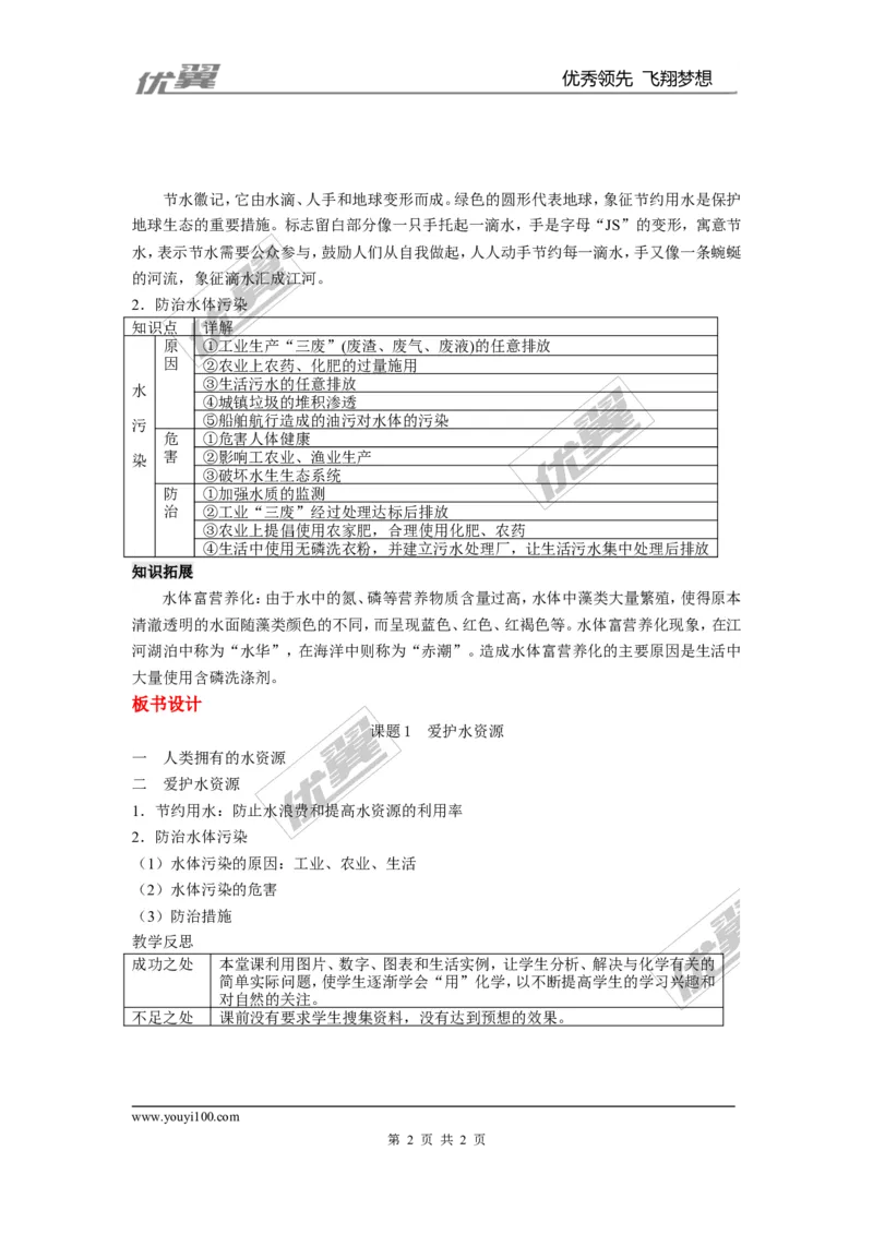 课题1爱护水资源_初中化学_01.人教版初中化学_01.初中化学课件PPT--教案--试题_初中化学全套(课件--教案--配套)_18年初中化学9年级上_18秋九化上(RJ)--2.精品教案