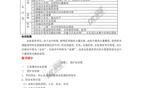 课题1爱护水资源_初中化学_01.人教版初中化学_01.初中化学课件PPT--教案--试题_初中化学全套(课件--教案--配套)_18年初中化学9年级上_18秋九化上(RJ)--2.精品教案