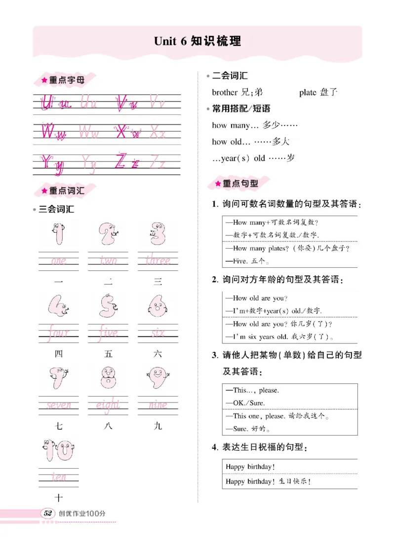 3年级上册（Unit1-6全套知识梳理）_26春四年级上下册人教版_四上英语合集人教版PEP英语四年级上册新教材（教学视频+课件+动画+音频+练习+教案）_17练习资料_《考点梳理手册》