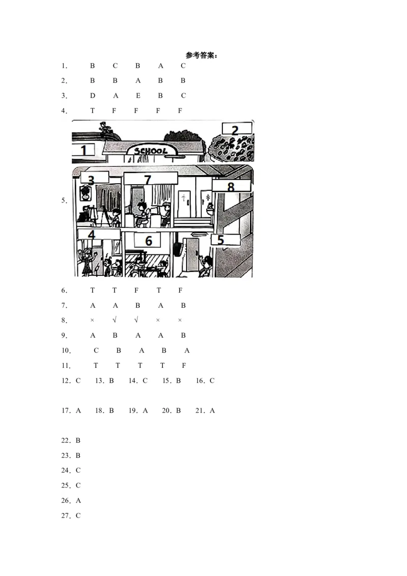 Unit1提升卷（人教PEP版）_2026春人教四下_29赠送其它资料_旧版四下资料包_单元复习专项-K50_2024版