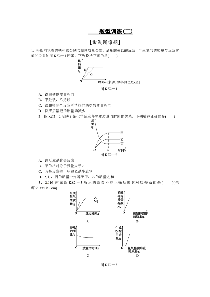 题型突破(二)　曲线图像题_初中化学_01.人教版初中化学_07.初中化学中考总复习_2017-2018人教版初中化学专题复习题型突破