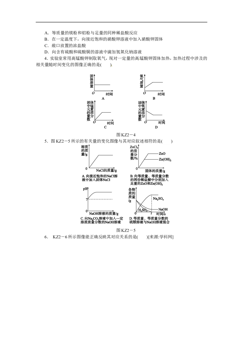 题型突破(二)　曲线图像题_初中化学_01.人教版初中化学_07.初中化学中考总复习_2017-2018人教版初中化学专题复习题型突破