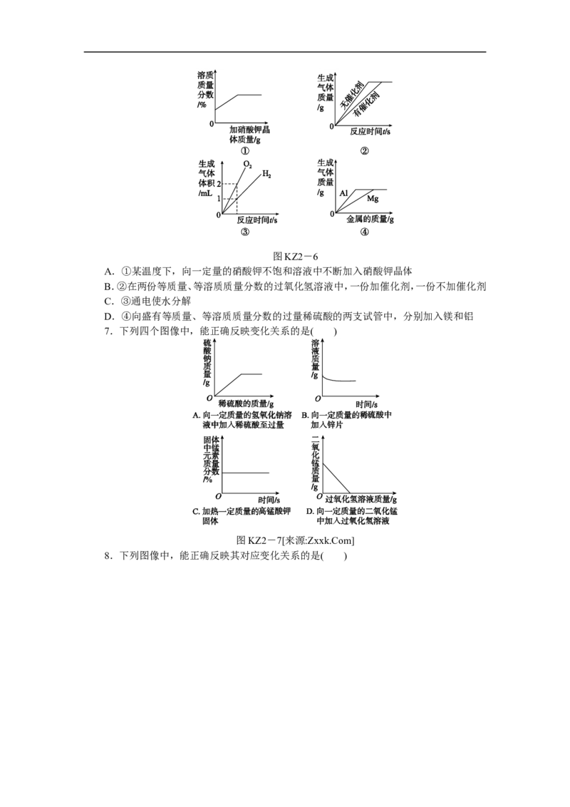 题型突破(二)　曲线图像题_初中化学_01.人教版初中化学_07.初中化学中考总复习_2017-2018人教版初中化学专题复习题型突破