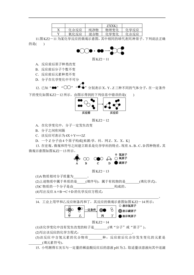 题型突破(二)　曲线图像题_初中化学_01.人教版初中化学_07.初中化学中考总复习_2017-2018人教版初中化学专题复习题型突破