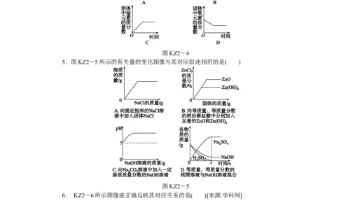 题型突破(二)　曲线图像题_初中化学_01.人教版初中化学_07.初中化学中考总复习_2017-2018人教版初中化学专题复习题型突破
