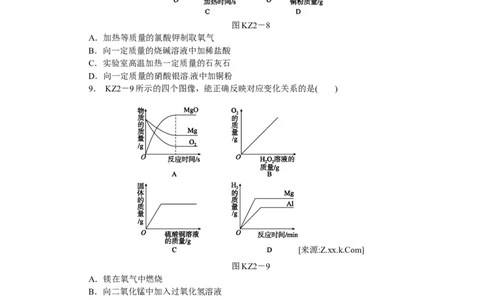 题型突破(二)　曲线图像题_初中化学_01.人教版初中化学_07.初中化学中考总复习_2017-2018人教版初中化学专题复习题型突破