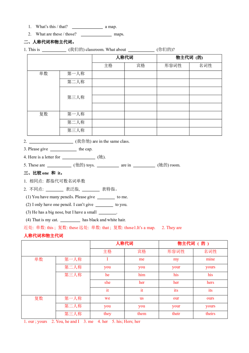 专题06寒假知识回顾-寒假2025年七年级英语寒假学习讲义（外研版2024）（解析版）_七下外研版2026英语_2026春版本一_新外研英语7下_2025春外研七下：自学包