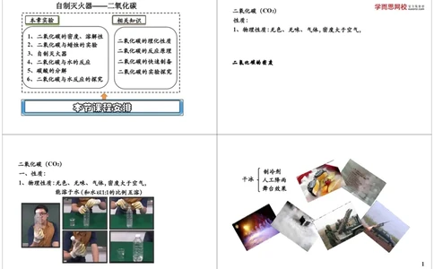 自制灭火器&mdash;&mdash;二氧化碳_初中化学_01.人教版初中化学_04.初中化学实验视频_课外化学实验兴趣_第8讲自制灭火器&mdash;&mdash;二氧化碳
