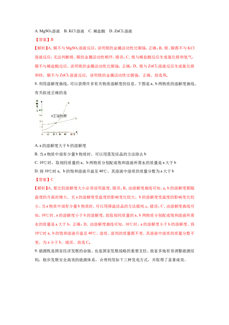 山西省2018年中考化学试题（word版含解析）_初中化学_01.人教版初中化学_06.初中化学中考真题