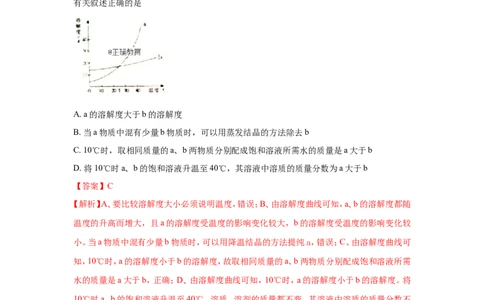 山西省2018年中考化学试题（word版含解析）_初中化学_01.人教版初中化学_06.初中化学中考真题