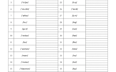 2025春新版三下人教pep英语单词默写练习（音标默写）-Unit1-6_26春四年级上下册人教版_四上英语合集人教版PEP英语四年级上册新教材（教学视频+课件+动画+音频+练习+教案）_17练习资料