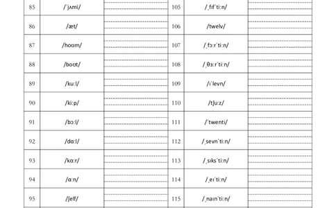 2025春新版三下人教pep英语单词默写练习（音标默写）-Unit1-6_26春四年级上下册人教版_四上英语合集人教版PEP英语四年级上册新教材（教学视频+课件+动画+音频+练习+教案）_17练习资料