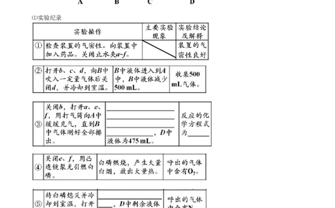 实验压轴题_初中化学_01.人教版初中化学_03.初中化学专项视频_[5761-4]2012北京中考最后冲刺必学（化学）_第3讲实验压轴题