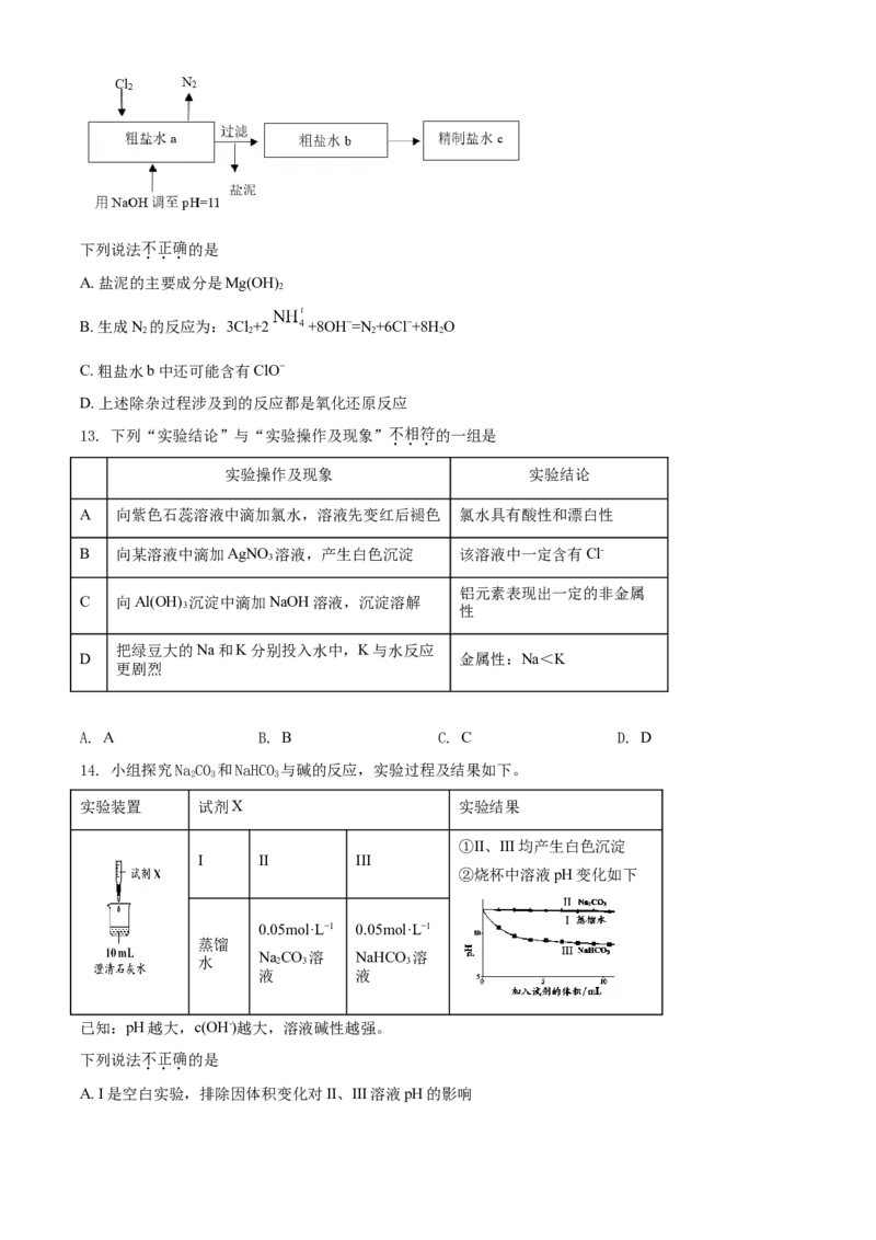 精品解析：北京市朝阳区2020-2021学年高一上学期期末考试化学试题（原卷版）_高化_2025春-人教版高中化学_01新版高中化学必修一_4.习题试卷_名校真题
