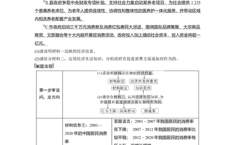 2023年高考政治二轮复习（全国版）专题2　主观题题型突破　经济生活图表图像类和措施建议类_8.2025政治总复习_赠品通用版（老高考）复习资料_二轮复习