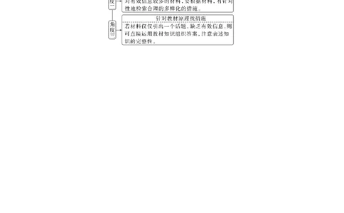 2023年高考政治二轮复习（全国版）专题2　主观题题型突破　经济生活图表图像类和措施建议类_8.2025政治总复习_赠品通用版（老高考）复习资料_二轮复习