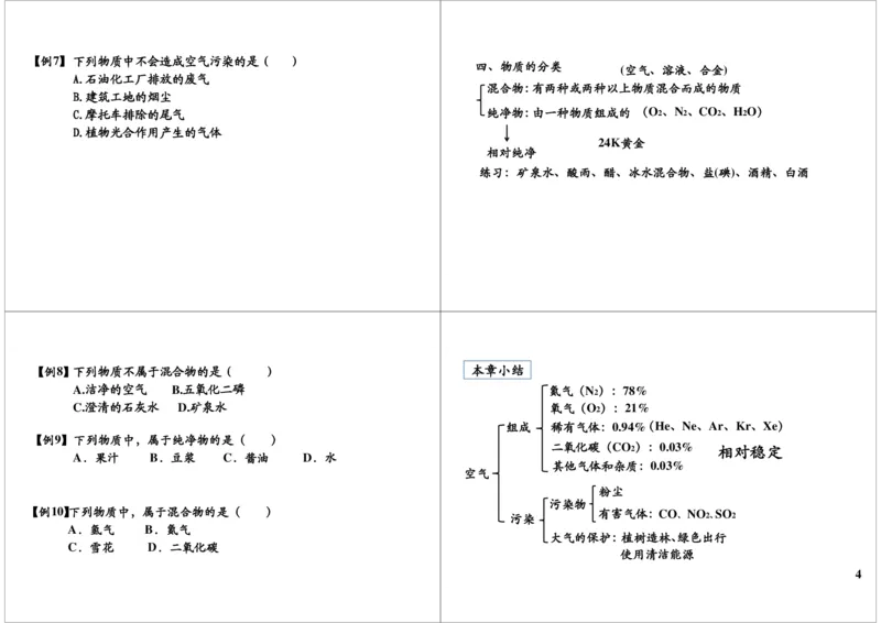 我们周围的空气-空气知识精讲_初中化学_01.人教版初中化学_02.初中化学教学视频_2.初中化学--教学视频--带讲义_新初三化学年卡菁英班（全国人教版）